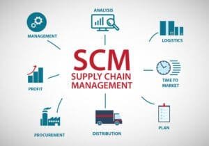 SUPPLY CHAIN